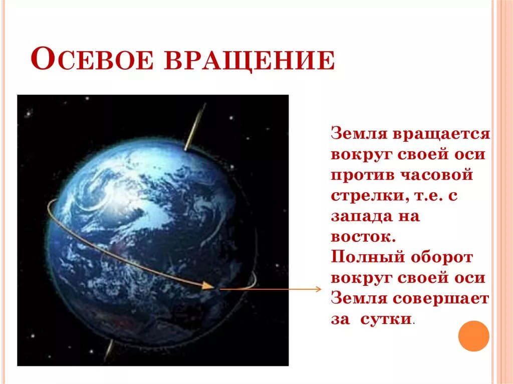 Вращение земли вокруг своей оси. Земля вращается вокруг своей оси. Земля вращается против часовой стрелки. Земля вращаетвращается вокруг свосвоей оси. Смена дня и ночи происходит в результате