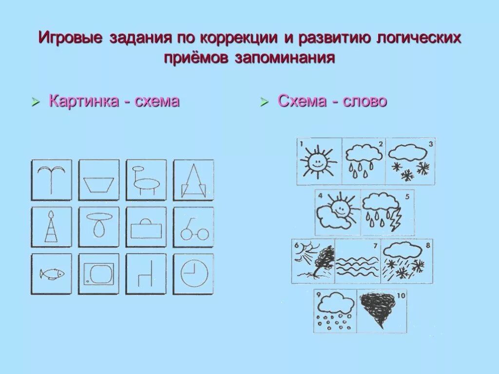 Формирование государственного задания. Задание корректировка. Упражнение на запоминание. Задание корректировка. Задачи по расширению словарного запаса.