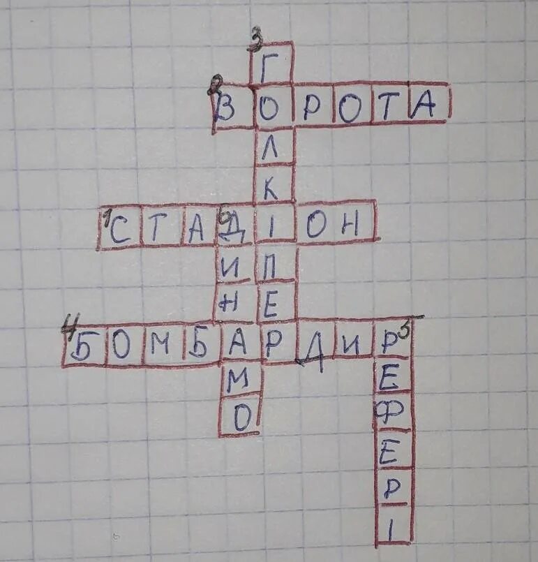 Кроссворд на листе а4. Кроссворд на тему футбол. кроссворд небольшой с ответами. сканворд из 10 слов. нарисовать кроссворд.