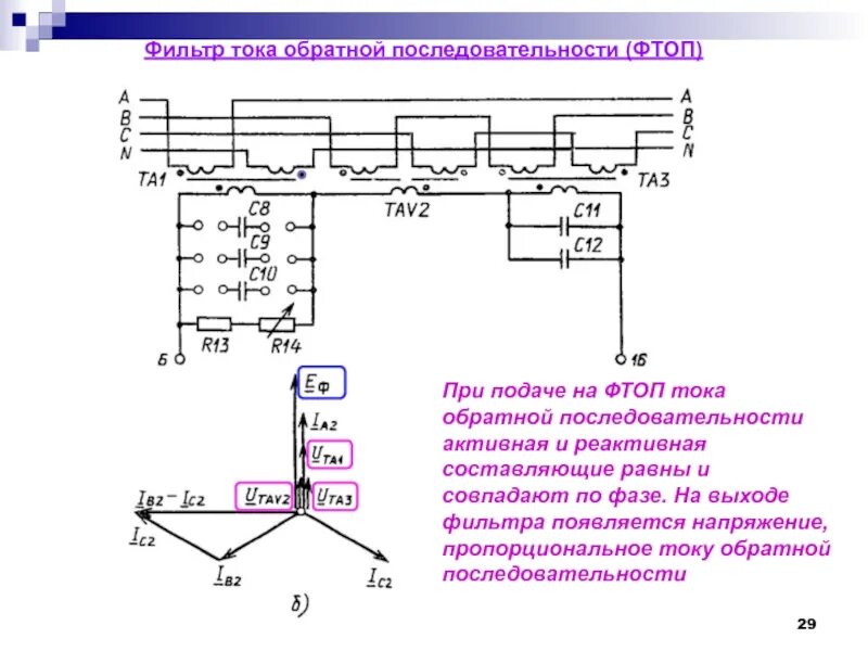 Токи прямой обратной и нулевой последовательности физический смысл. Векторные диаграммы прямой обратной и нулевой последовательности. Напряжение нулевой последовательности это. Напряжение обратной последовательности. Ток обратной последовательности.