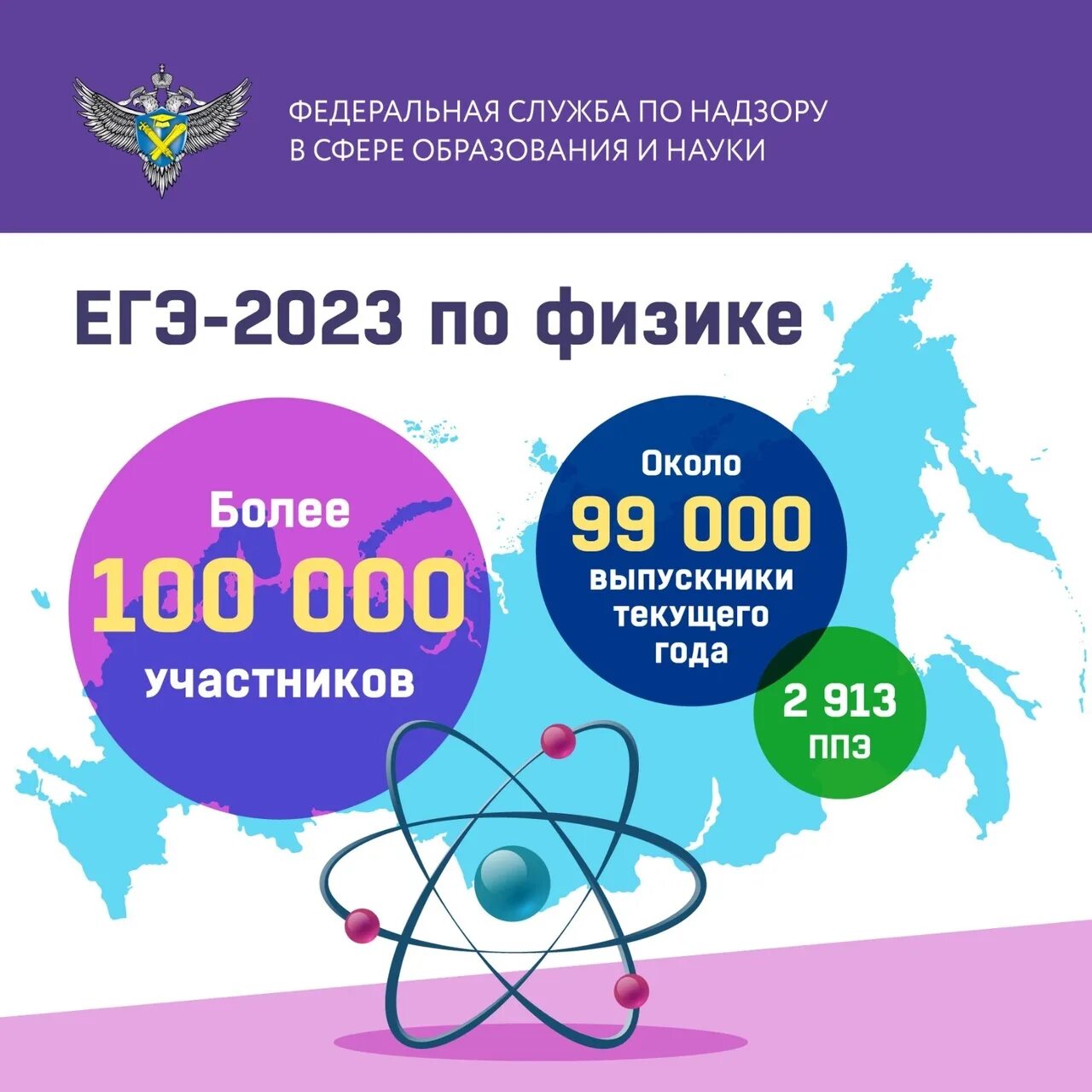 Результаты экзаменов ЕГЭ 2023. График результатов ЕГЭ 2023. Даты экзаменов ЕГЭ 2023. Баллы по истории ЕГЭ 2023.