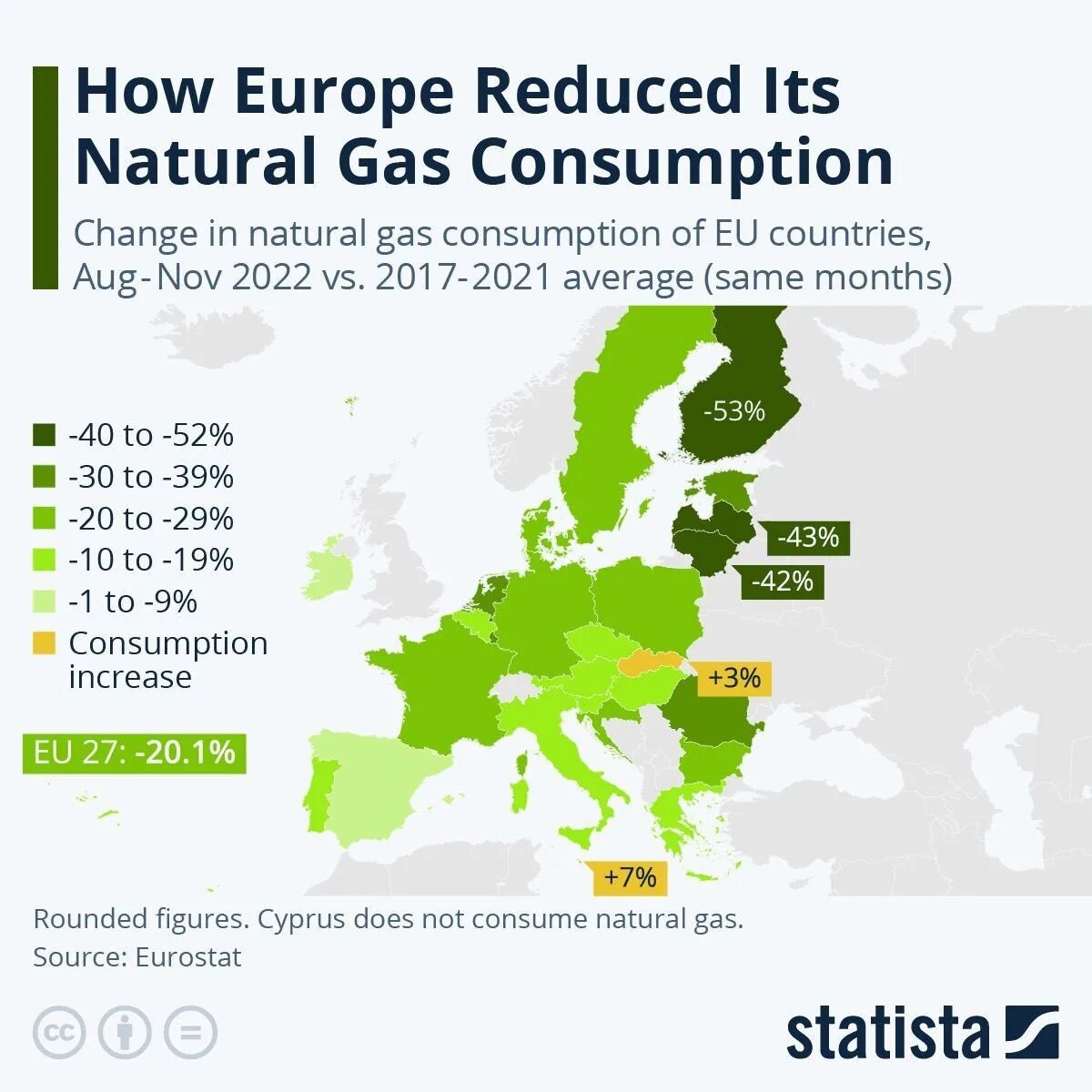 Потребление газа по странам. Потребление газа по странам 2022. Потребление газа в Европе 2023. ГАЗ В Европе. Потребление газа по странам по годам.