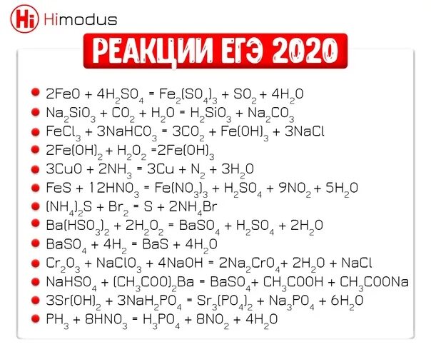 Решу химия 2023. Таблица ЕГЭ химия 2021. Хим реакции с ЕГЭ 2021. Лайфхаки по химии ЕГЭ 2021.