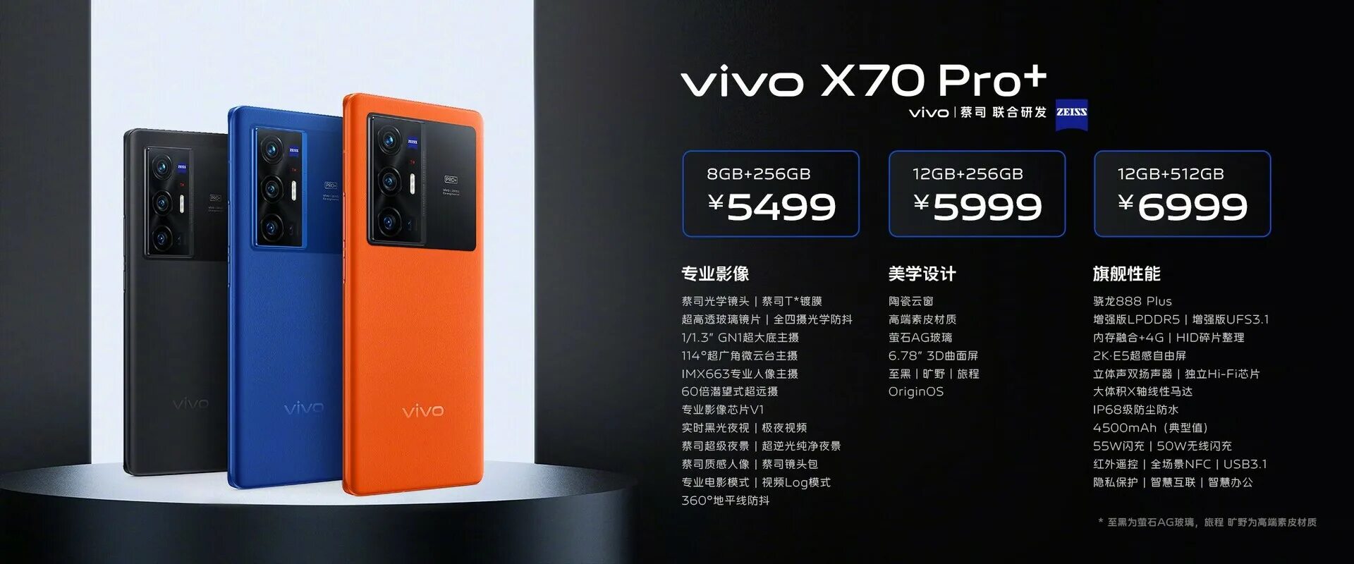 Vivo x pro plus. X70pro+. X70 Pro Plus. Vivo x70 Pro Plus характеристики. X70 Pro.