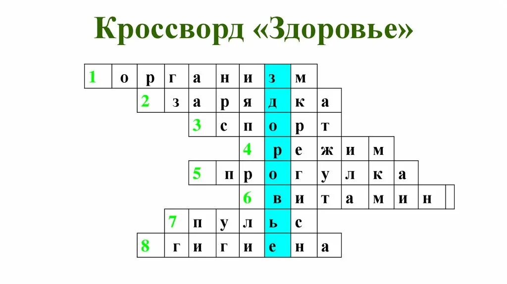 Кроссворд здоровье. Кроссворд на тему здоровье. Кроссворд по здоровью. Кроссворд здоровье для детей.