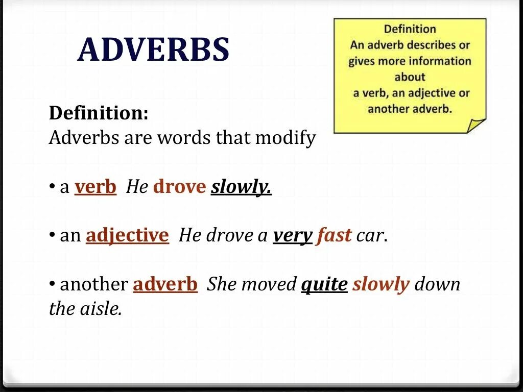 Adverbs правило. Adjectives adverbs of manner. Adverbs of manner исключения. Adverbs правила. Slow adjective