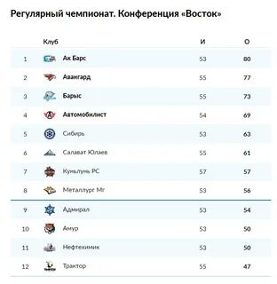 На кого выходит автомобилист