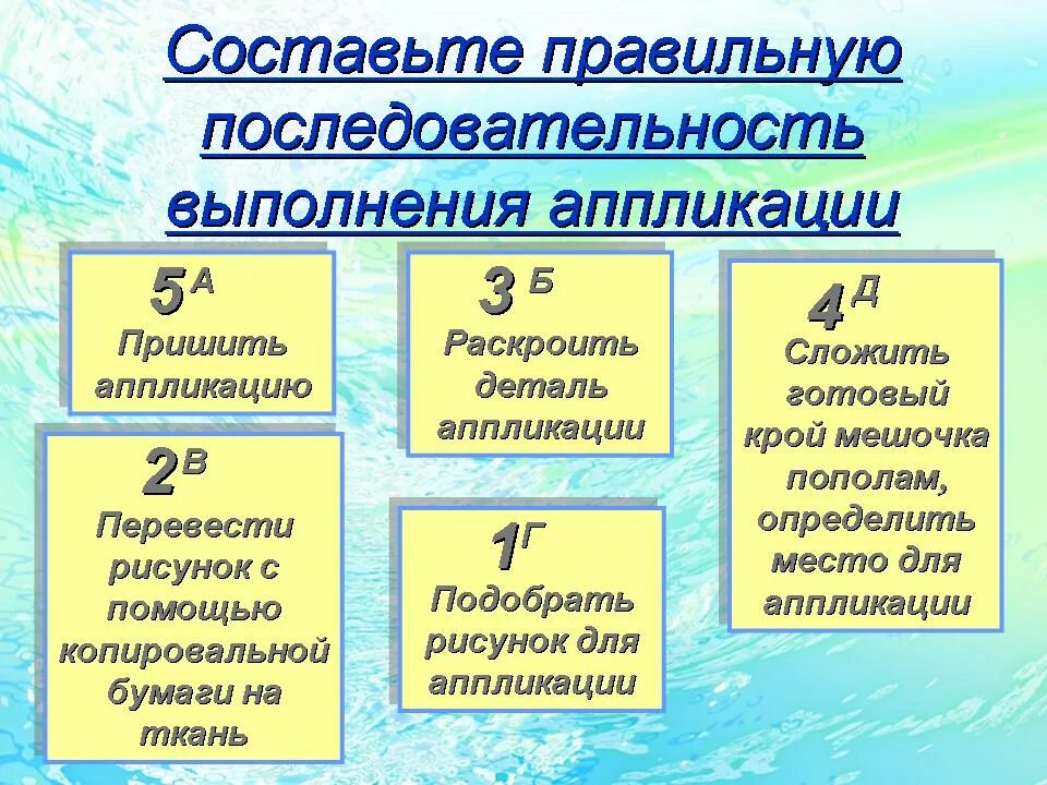 Последовательность выполнения изделия в технике аппликации. Последовательность выполнения аппликации. последовательность выполнения аппликации из бумаги. порядок выполнения аппликации 2 класс.