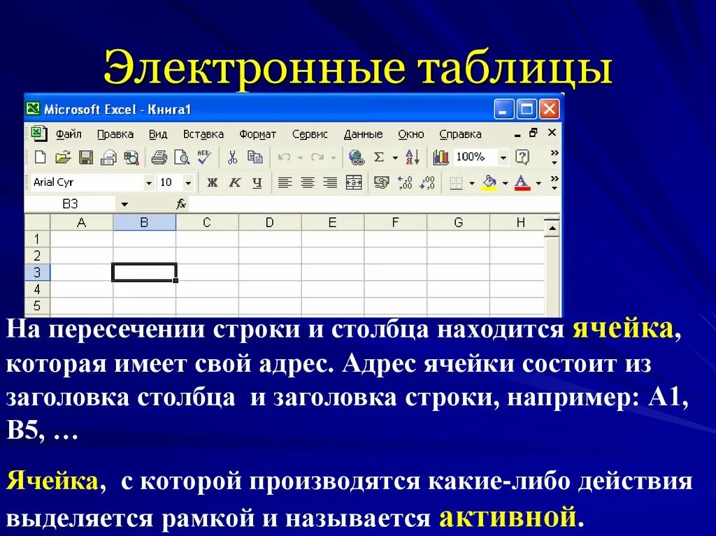 Программа предназначенная для создания электронных таблиц. Электронная таблица MS excel. Электронные таблицы MS Exel. Электронная таблица MS excel состоит из …. Электронные таблицы expel.