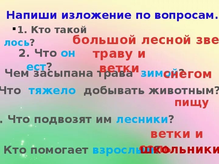 Изложение 3 класс по русскому лось. Изложение по теме лосенок. Обучающее изложение Лось 2 класс. Изложение Лось. Русский язык 2 класс изложение Лось.