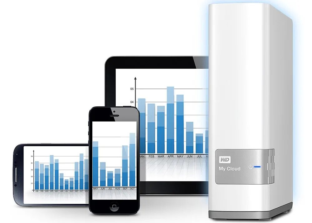 Digital my cloud. Wd my cloud 2tb. облачное хранилище wd my cloud. nas облако. сетевой накопитель для телефон.