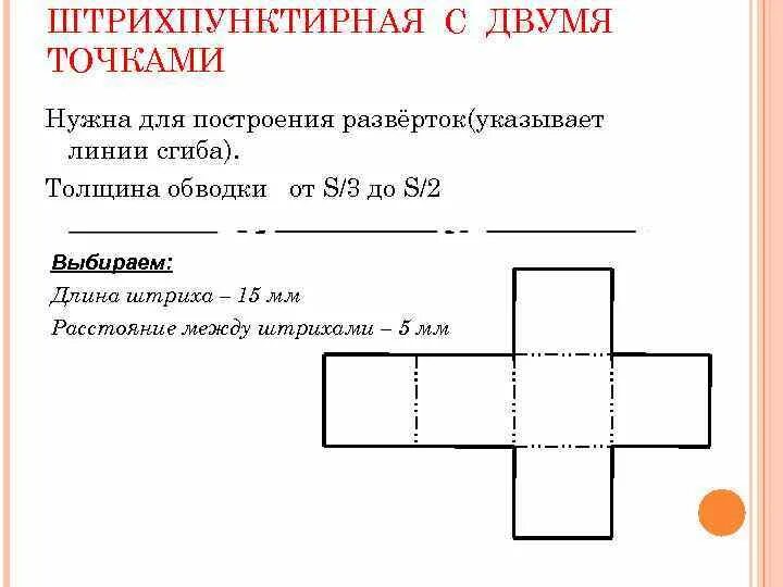 Как показывают линии сгиба. Линия сгиба на чертеже. Линия сгиба на развертках. Линия сгиба на чертеже ГОСТ. Линия сгиба на чертеже развертки.