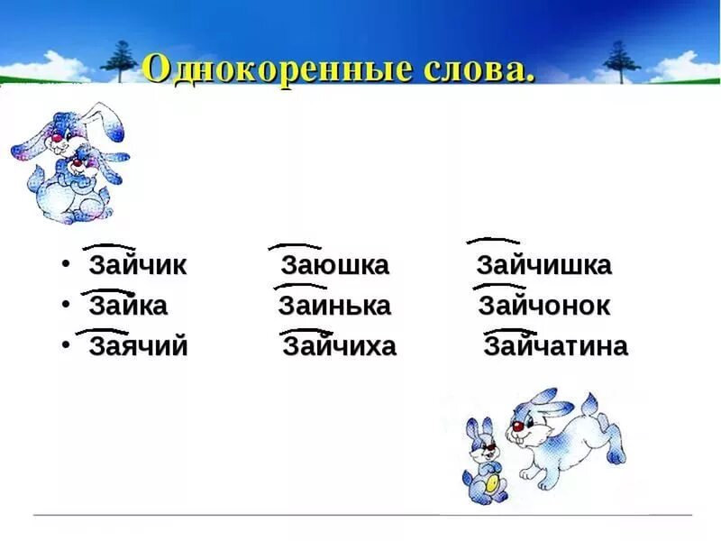 Подбери к именам прилагательные однокоренные существительные. Заяц однокоренные слова. Заяц корень слова. Однокоренные слова к слову заяц. Заяц однокоренные слова подобрать.