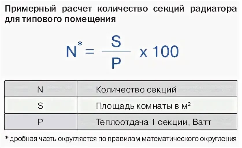 Как рассчитать радиатор отопления на комнату. Количество секций батареи на комнату. Как рассчитать батареи отопления на комнату. Расчёт количество секций радиатора на комнату. Как посчитать размер секций батарей.