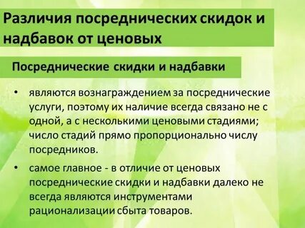 Виды торговой надбавки