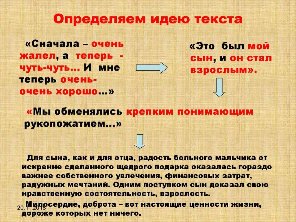 Главная мысль слово. Определение темы и идеи текста. Как определить главную мысль текста. Основная мысль текста примеры. Определить тему и основную мысль.