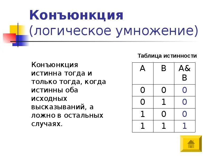 Конъюнкция это логическое умножение. Конъюгация (логическое умножение). Таблица конъюнкции. Таблица истинности конъюнкции. Таблица операций конъюнкция