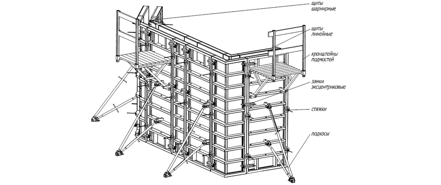 Схема монтажа опалубки 300 мм. Опалубка крупнощитовая стен схема. Инвентарная опалубка чертежи. Чертежи щитов стеновой опалубки. Устройство камер со стенками
