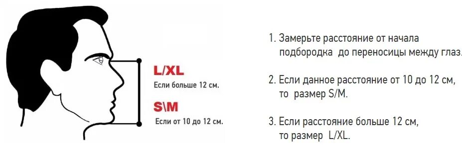 Маска размер 1. Размер маски для лица. Подобрать размер маски для лица. Маска для снорклинга подобрать размер. Как выбрать размер маски.