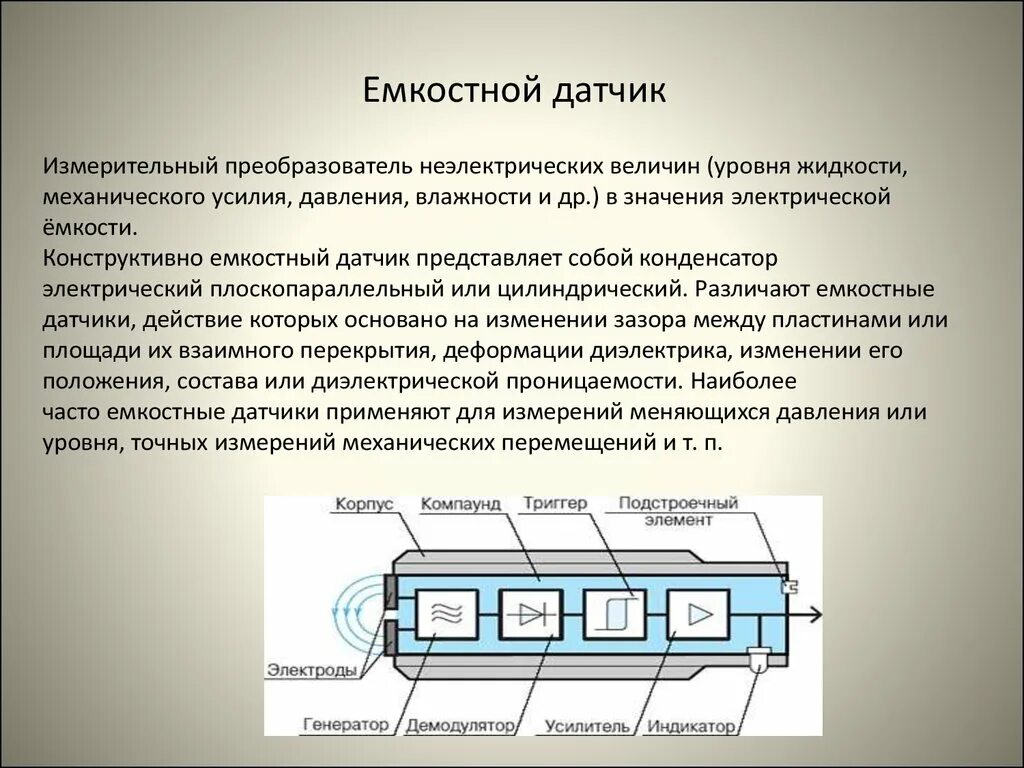 Датчики расстояния 6 класс технология. Ёмкостные датчики принцип действия. Емкостные датчики принцип работы. Датчик емкостной бесконтактный схема. Принцип действия емкостного датчика давления.