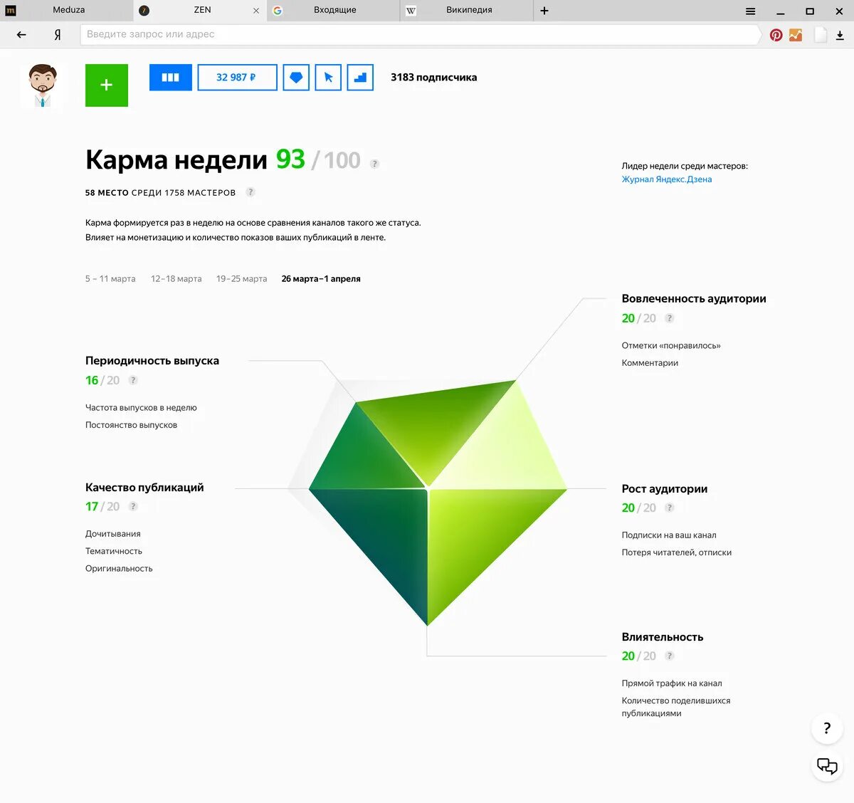 Закон кармы. Карма это простыми словами. Что такое карма человека простыми словами. Карма настройка. Что такое карма человека простыми словами.