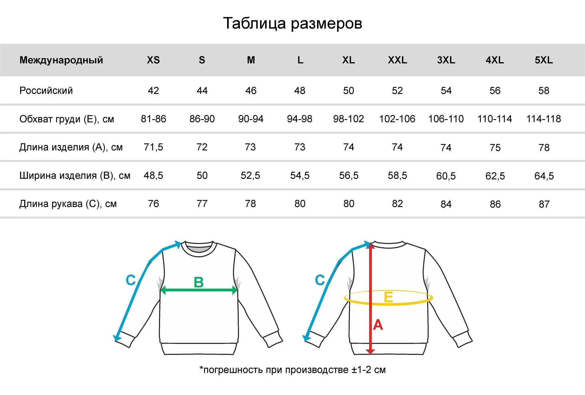 Xl это какой размер. Размер: m, l, XL, 2xl, 3xl. Размерная сетка XS S M L. Таблица размеров XL. Размеры s XXL.