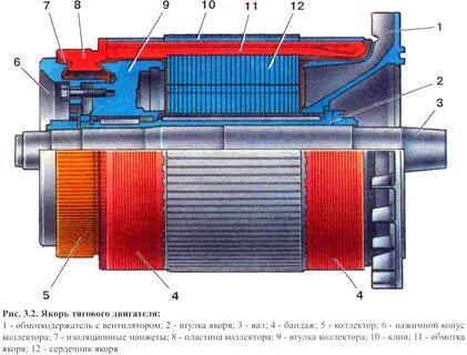 Тл 2 1