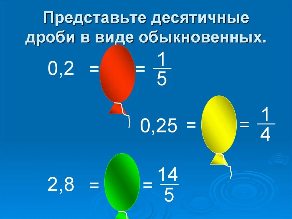 Представь 0 25 как сумму обыкновенных дробей. 0 25 0 12 Представь 0.12 как сумму обыкновенных дробей. Как представить 0.25 в виде обыкновенных дробей. 0 12 Представить в виде обыкновенной дроби. 0 12 0 в обыкновенную