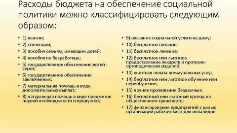 Фз о бюджете социального фонда