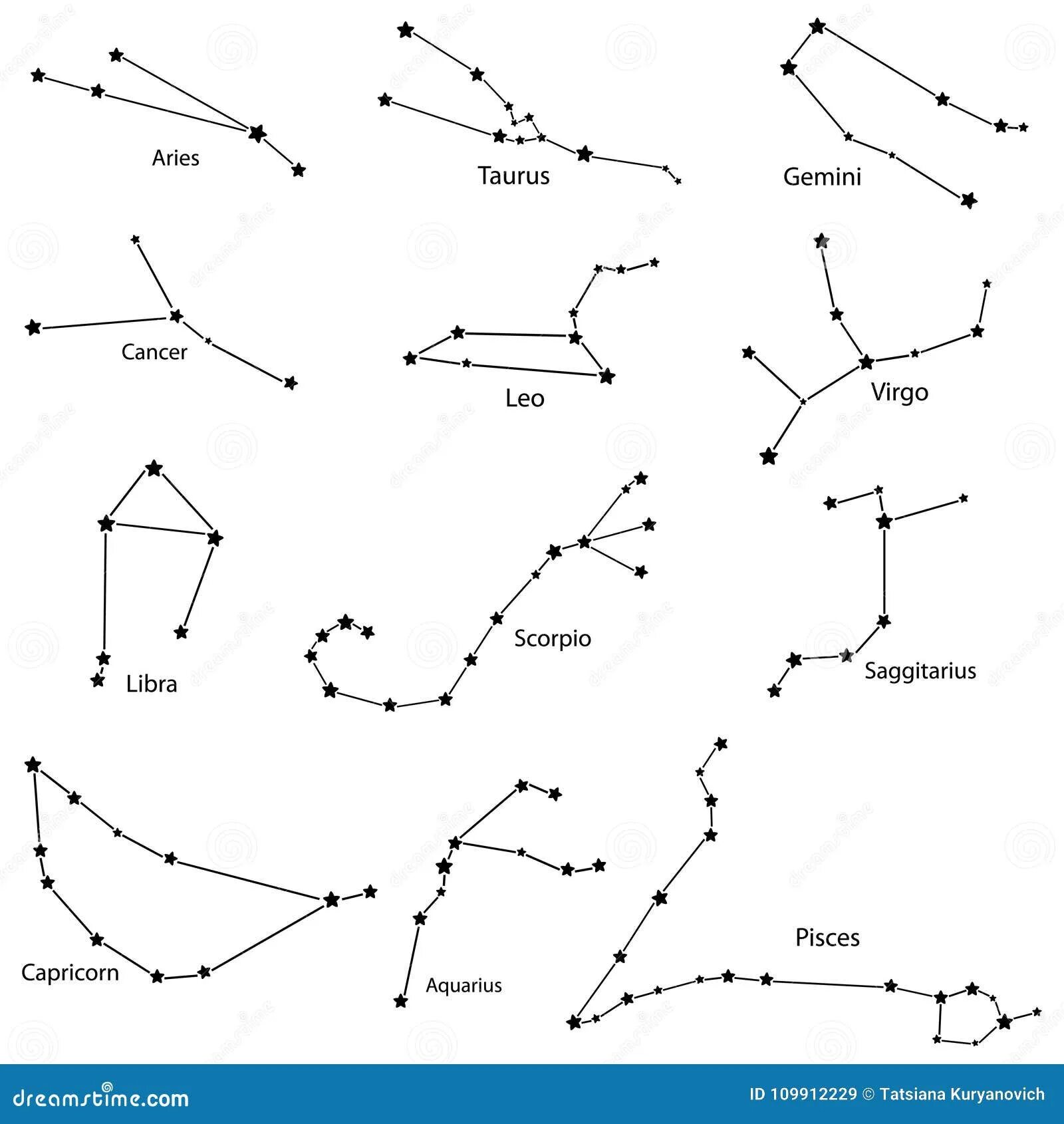 Цикл созвездий. Созвездия зодиака схемы. Схемы созвездий знаков зодиака для детей. Зодиакальное Созвездие Стрелец схема. Знаки зодиака созвездия схема.