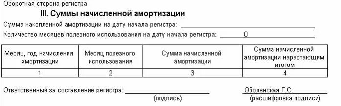 Регистром аналитического учета является. Регистр налогового учета НМА. Регистры по учету основных средств. Регистры аналитического учета ОС. Налоговые регистры по амортизации ОС.