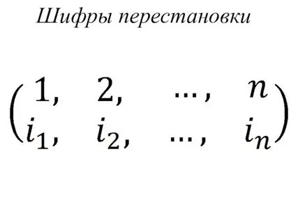 Шифр подстановки