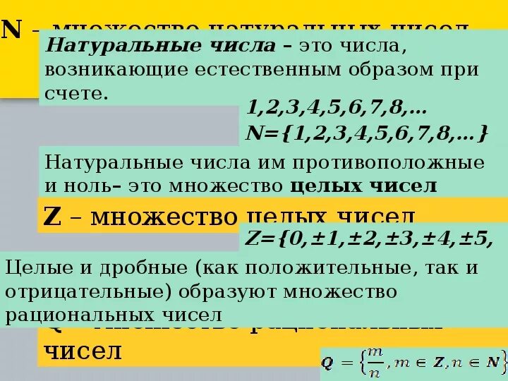 Множество натуральных чисел. Как обозначить множество. Понятие множества натуральных чисел. Множества обозначения.