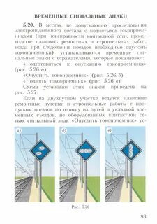 Временные сигнальные знаки