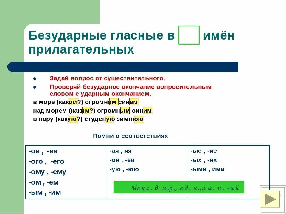 Правило о правописании безударных окончаний имён прилагательных. Буквы о е после шипящих в окончаниях имен прилагательных. Ое в прилагательных. Как проверить окончание прилагательных. О е ё после шипящих в окончаниях прилагательных.