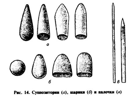 Классификация суппозиториев