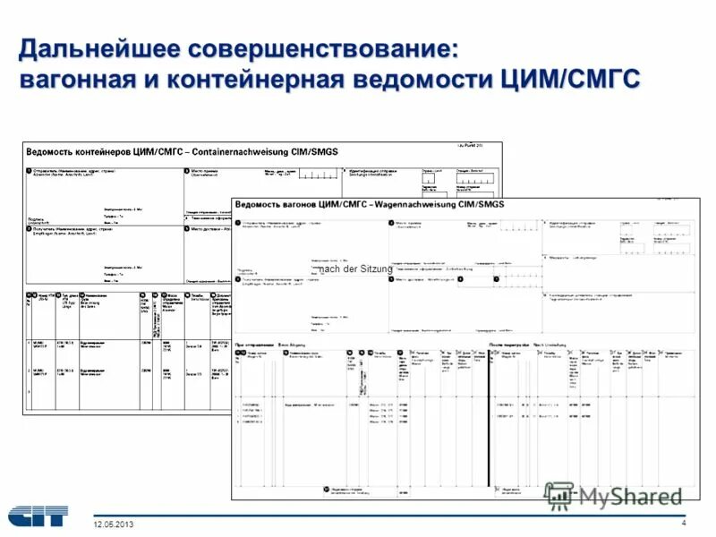 Приложение 3 смгс главы. Приложение 3 смгс главы