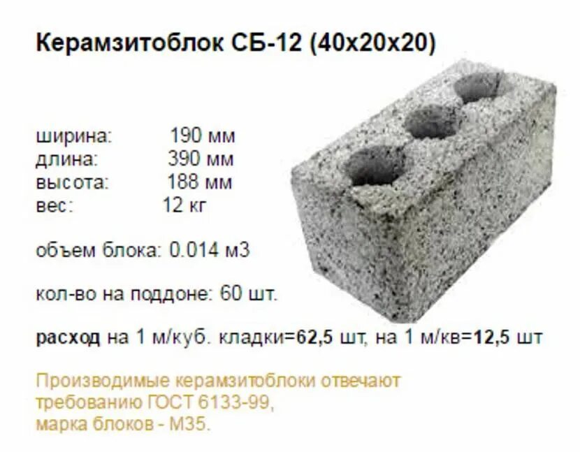 Камень стеновой гост. Керамзитобетонные блоки вес 1м3. Вес керамзитобетонного блока 390-190-188. Блоки керамзитобетонные 390х190х190. Шлакоблок 4х пустотный м50 вес.
