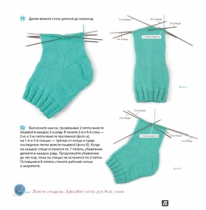 вязание детских носочков. вяжем пятку носка на 5 спицах для начинающих. носки для новорожденных спицами на 5 спицах с описанием и схемами. как связать носки детские на 2. как связать носки детские на 2.