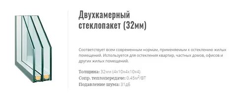 Толщина стеклопакета двухкамерного