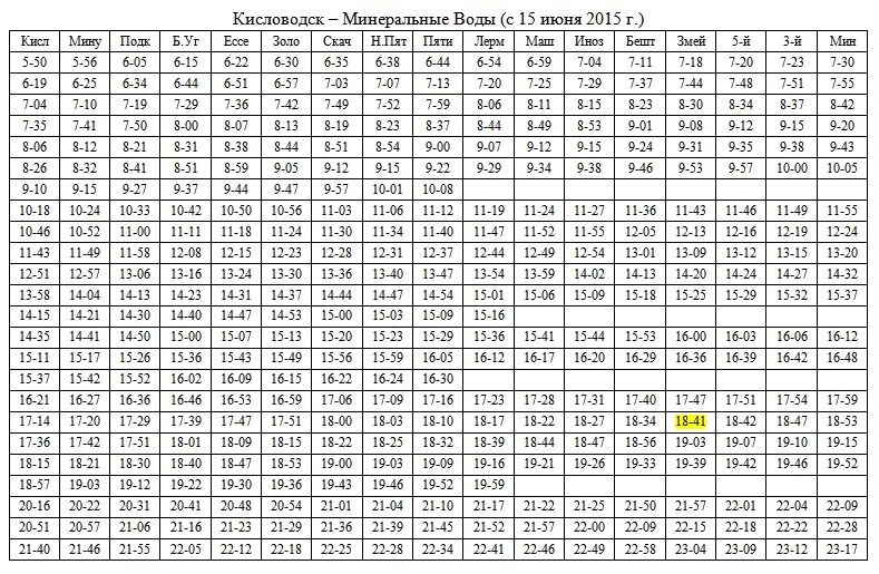 Георгиевск минеральные воды расписание