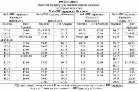 Расписание автобусов 98г