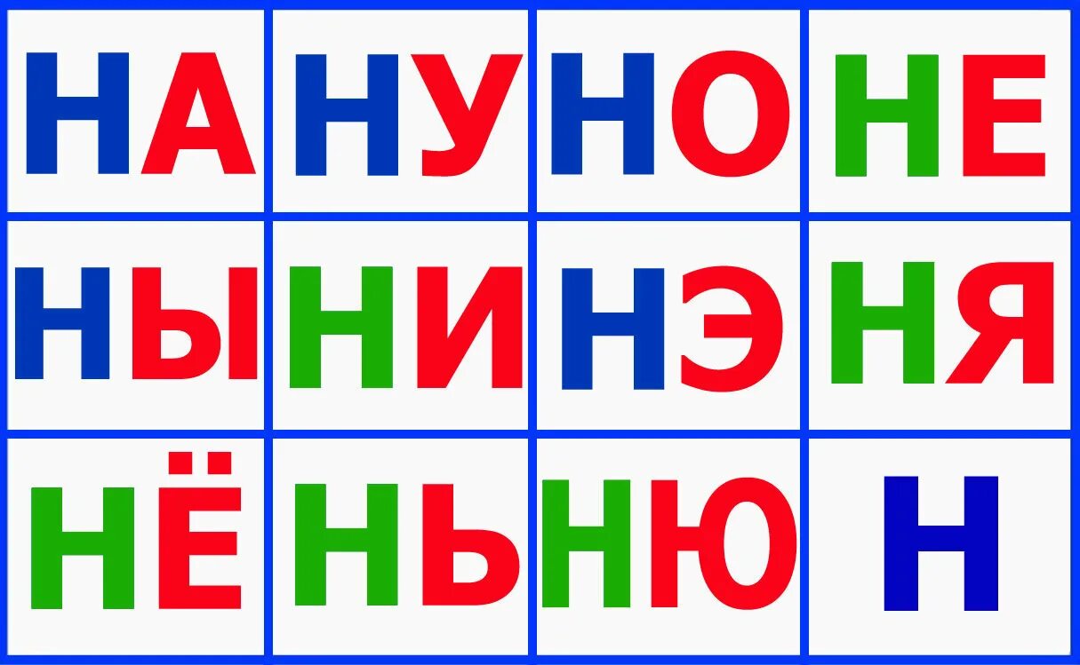 Читать согласные звуки. Слоги с буквой н. Слоги для чтения карточки. Карточки со слогами для детей. Слоги для чтения дошкольникам карточки.