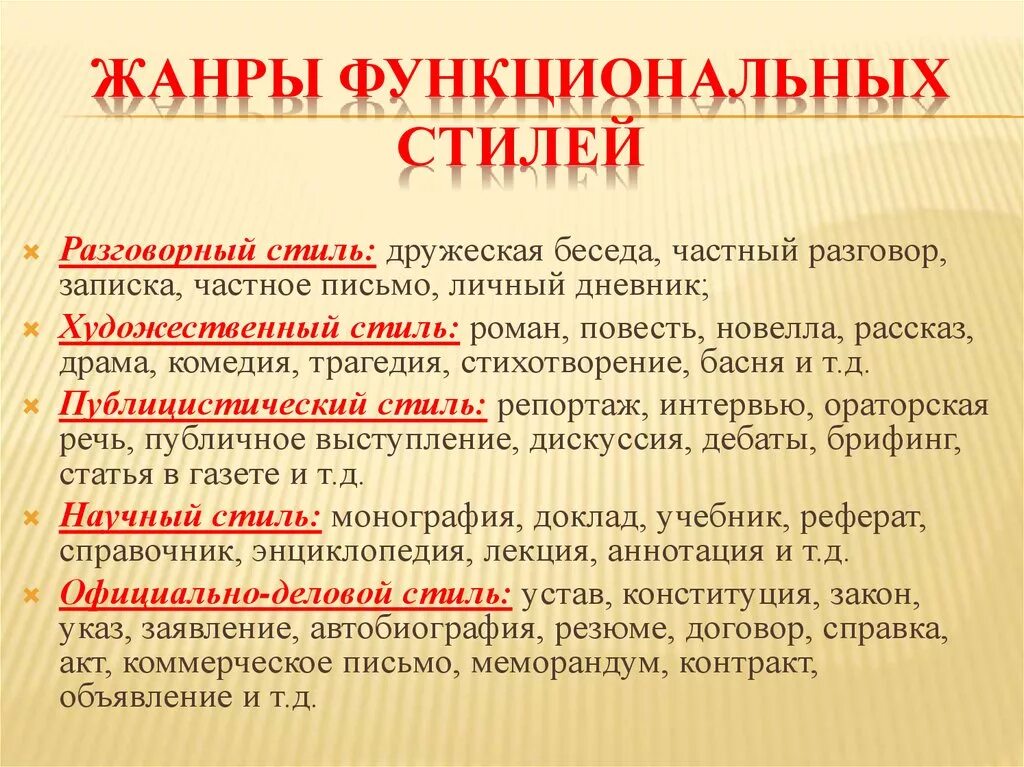 Жанры текстов бывают. Жандрытекста в русском языке. Жанры текста. Стили и Жанры текста. Жанры в русском языке.