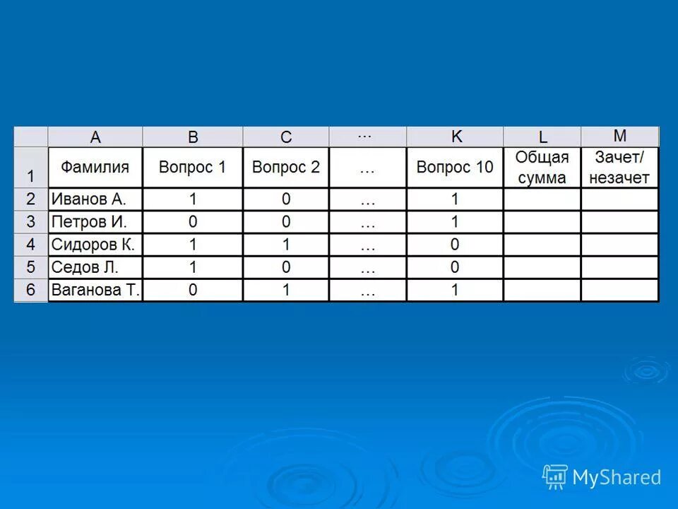 Государственная молодёжная политика республики Казахстан - презентация онлайн