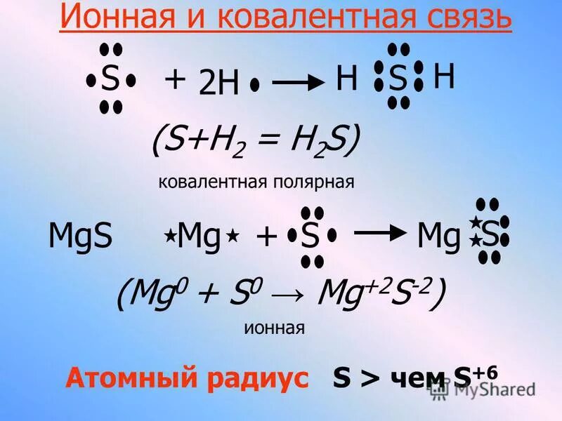 Валентность серы в соединении равна