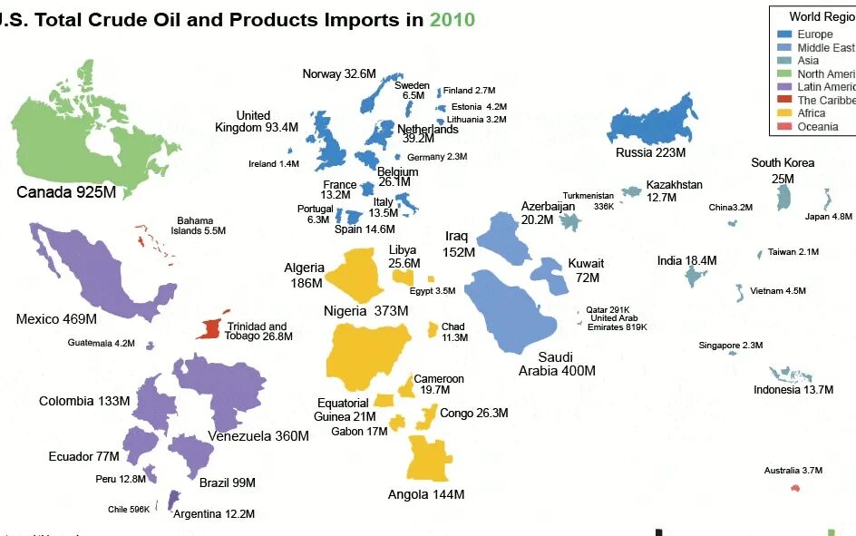 Oil Import. Oil importing Countries 2020. Us Import Oil. Oil Importers Countries. Import oil