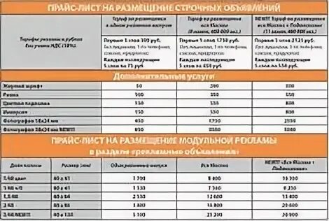 Прайс лист караганда