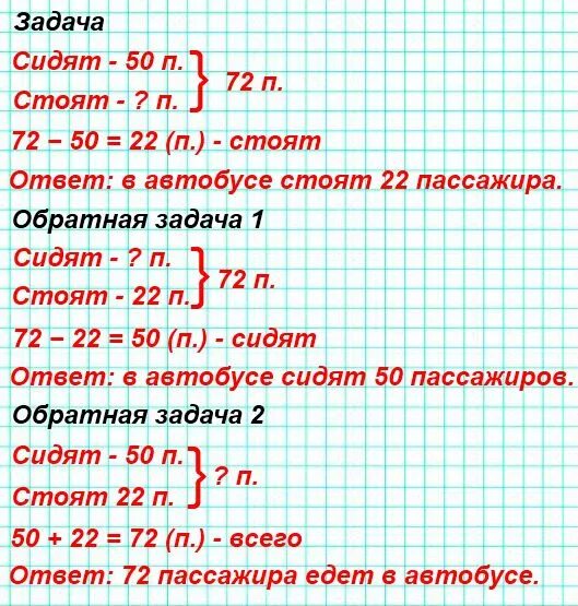 Математика стр 58 задание 4. Составь и реши 2 задачи обратной данной. Задача на теплоходе было 75 пассажиров решение. На теплоходе было 75поссажиров. Задача на теплоходе было 75 пассажиров на Пристани 25 пассажиров.