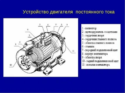Простейшие двигатели постоянного тока